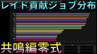 Thumbnail of post image 086